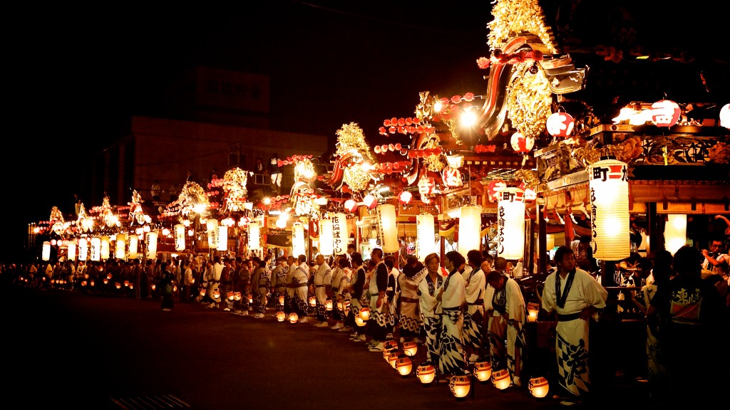 "Obon" Festival de los Muertos en Japón Requisitos para Visa